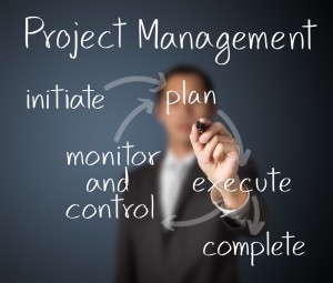 Projekt Management PMI